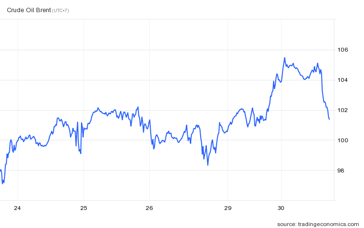 gia dau the gioi anh 1