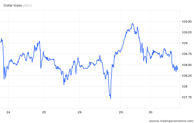 gia dau the gioi anh 3