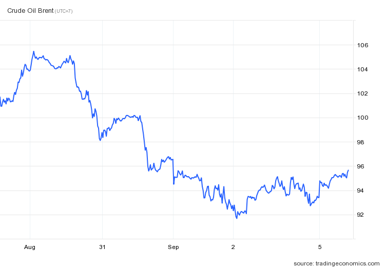 dau tho the gioi anh 1