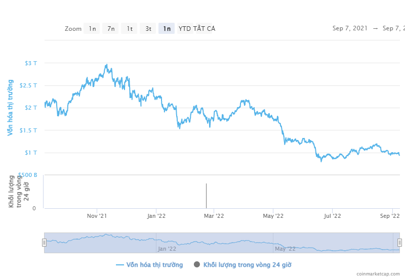 Bitcoin giam gia anh 1
