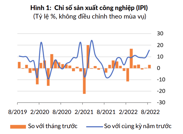 kinh te Viet Nam anh 1