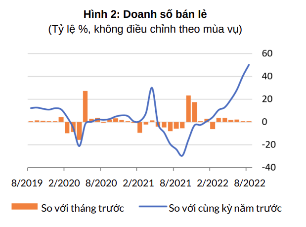 kinh te Viet Nam anh 2