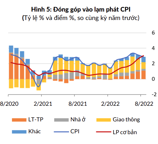 kinh te Viet Nam anh 3