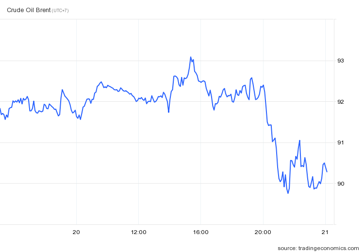 cuoc hop cua FED anh 1