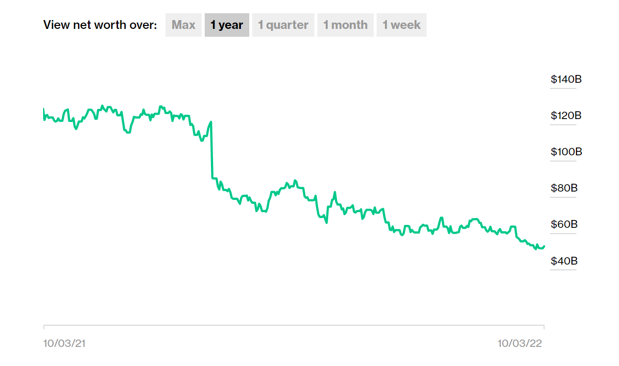 Co phieu Facebook anh 2