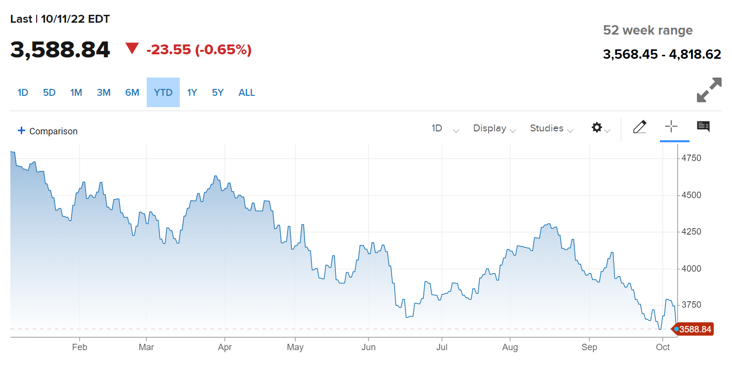 gioi nha giau My anh 1