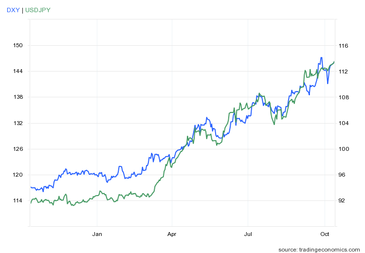 dong yen Nhat Ban anh 1