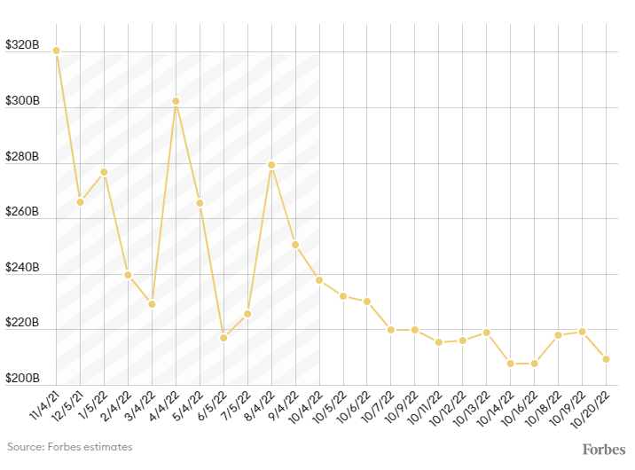 Ty phu Elon Musk anh 1