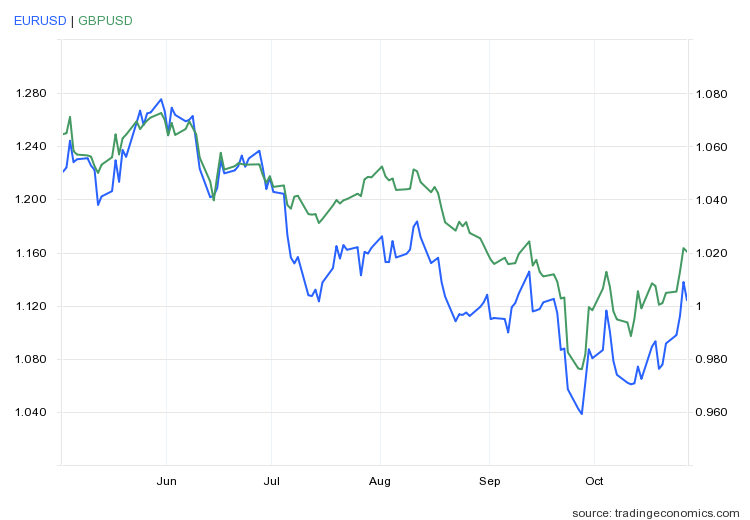 suc manh cua dong USD anh 1