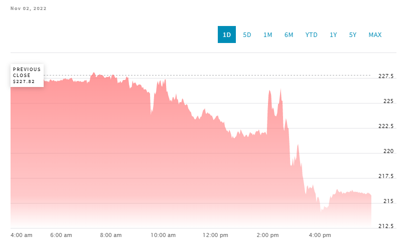 Fed tang lai suat anh 1