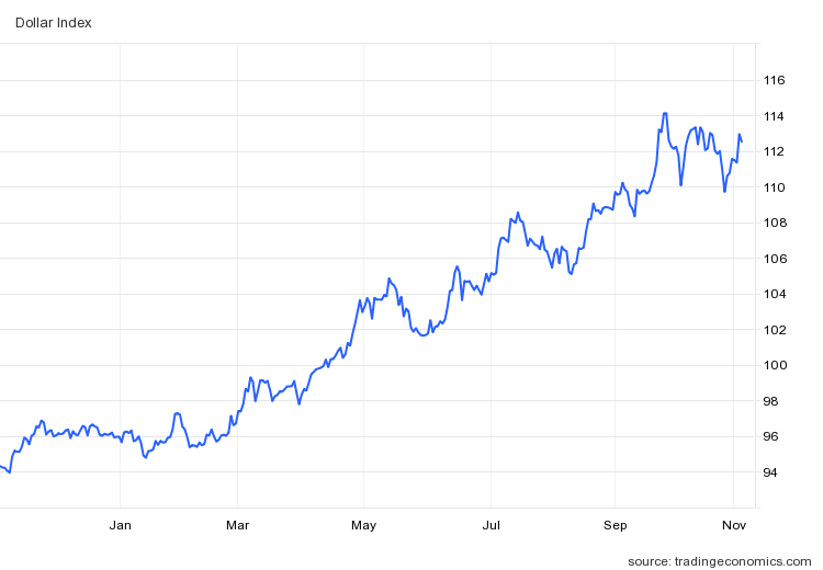Fed tang lai suat anh 2