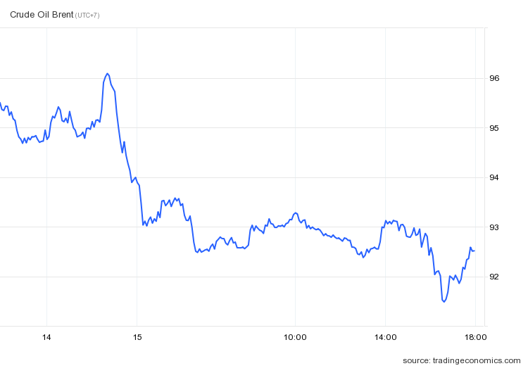 gia dau lao doc anh 1