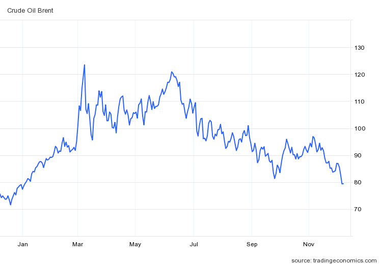 thi truong dau anh 1