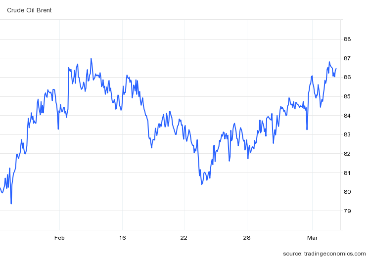 gia dau bat tang anh 1