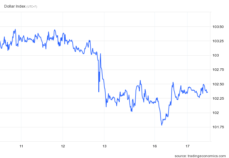 gia kim loai quy anh 3
