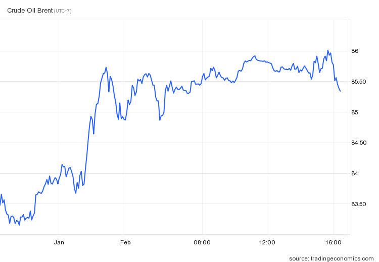 cuoc hop cua Fed anh 1