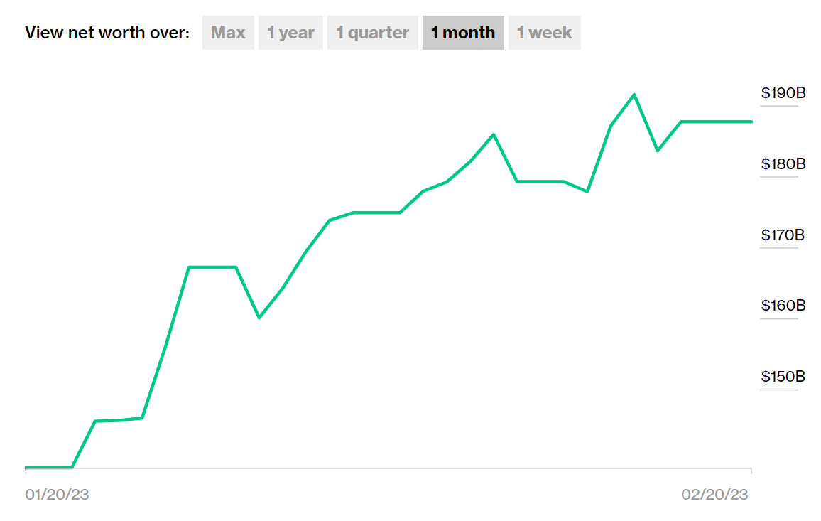giau nhat the gioi anh 1