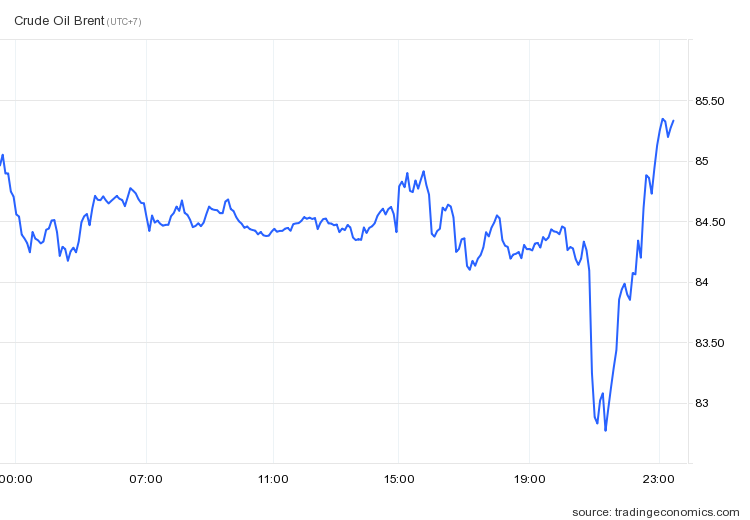 gia dau the gioi anh 1
