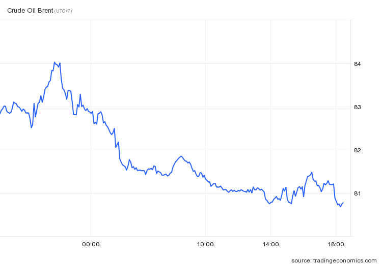 gia dau the gioi anh 2