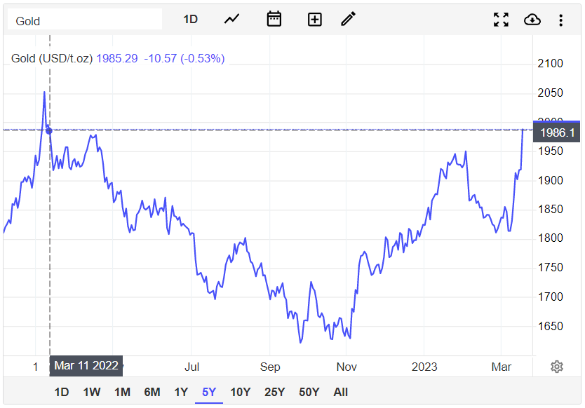 thi truong vang anh 1