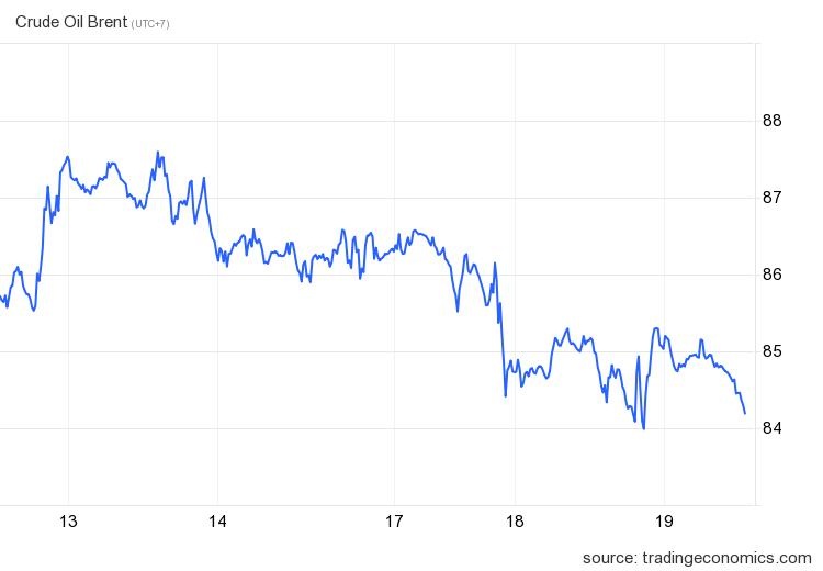 thi truong vang anh 2