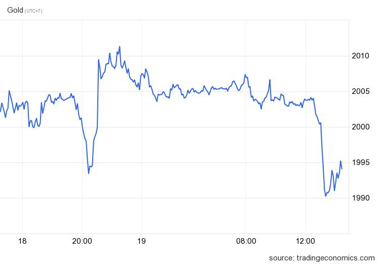 thi truong vang anh 1