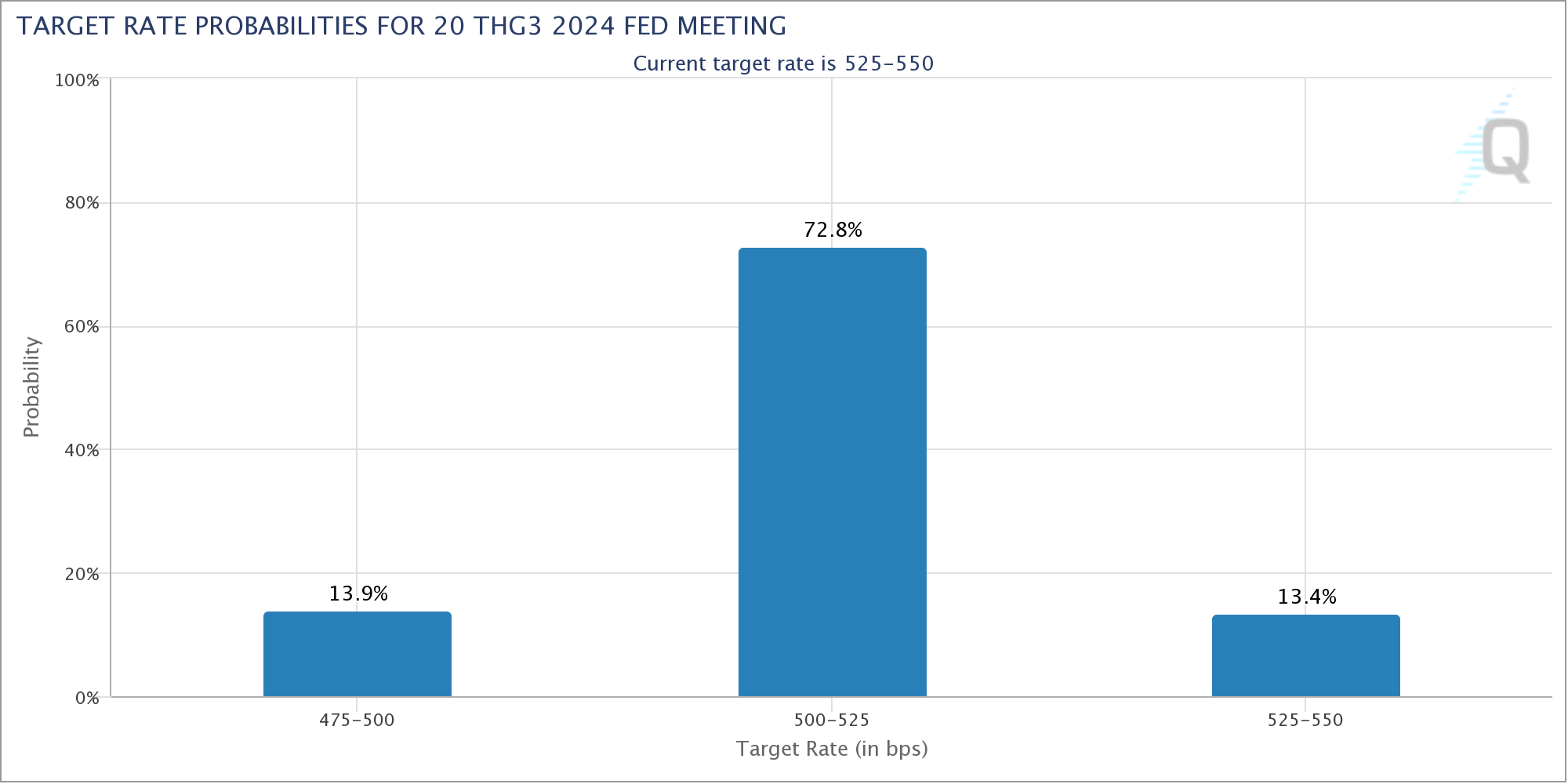 giá USD ảnh 3 gia USD anh 3