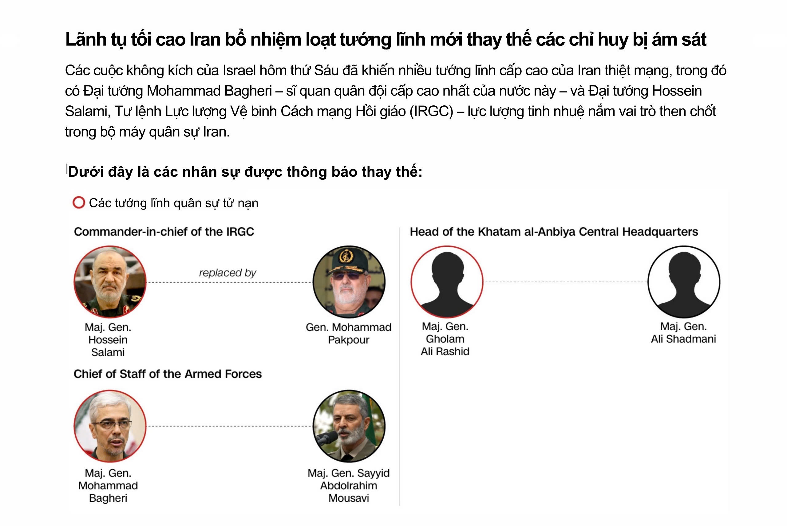 xung dot Iran Israel anh 2