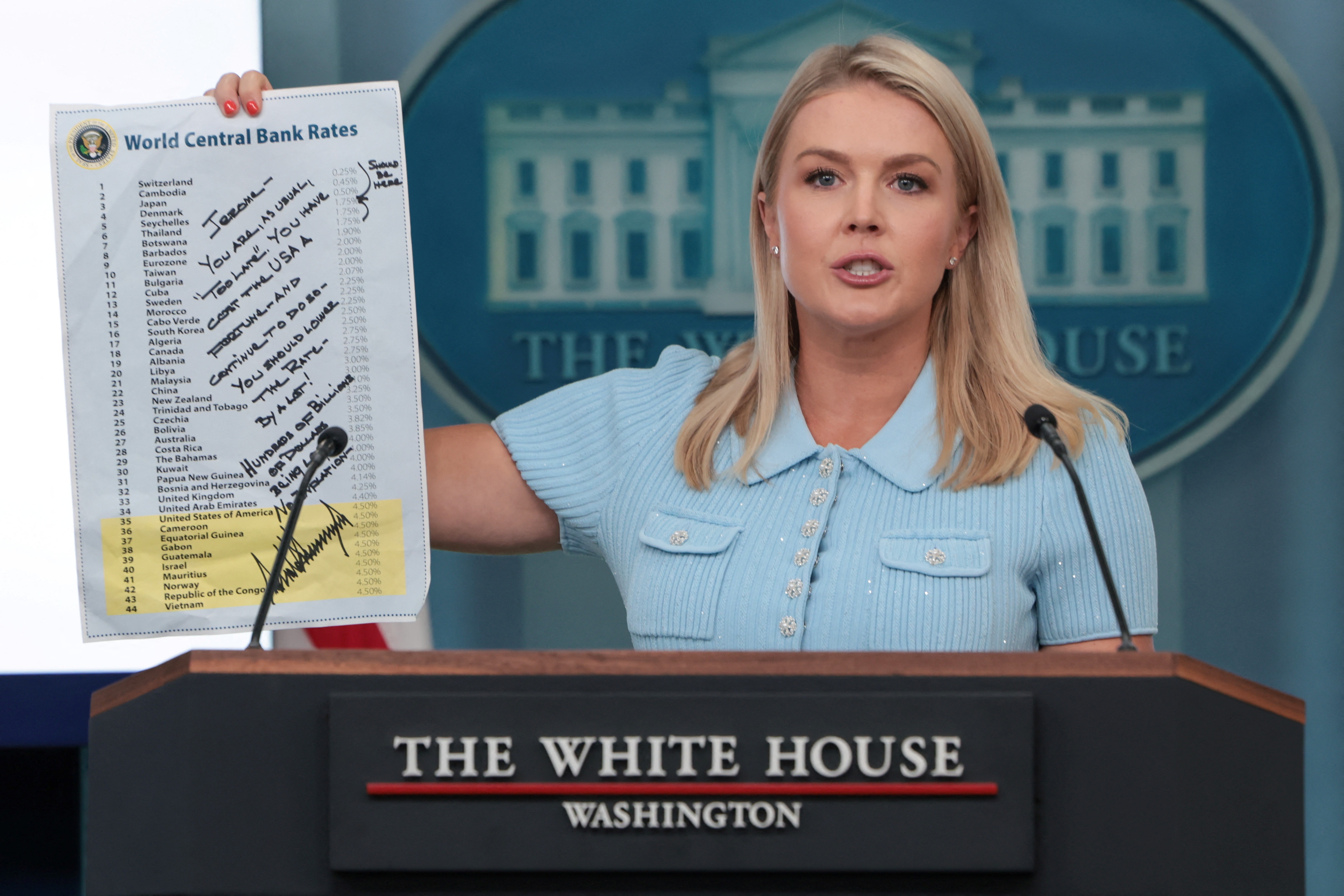 Ong Trump viet thu tay chi trich Chu tich Fed hinh anh