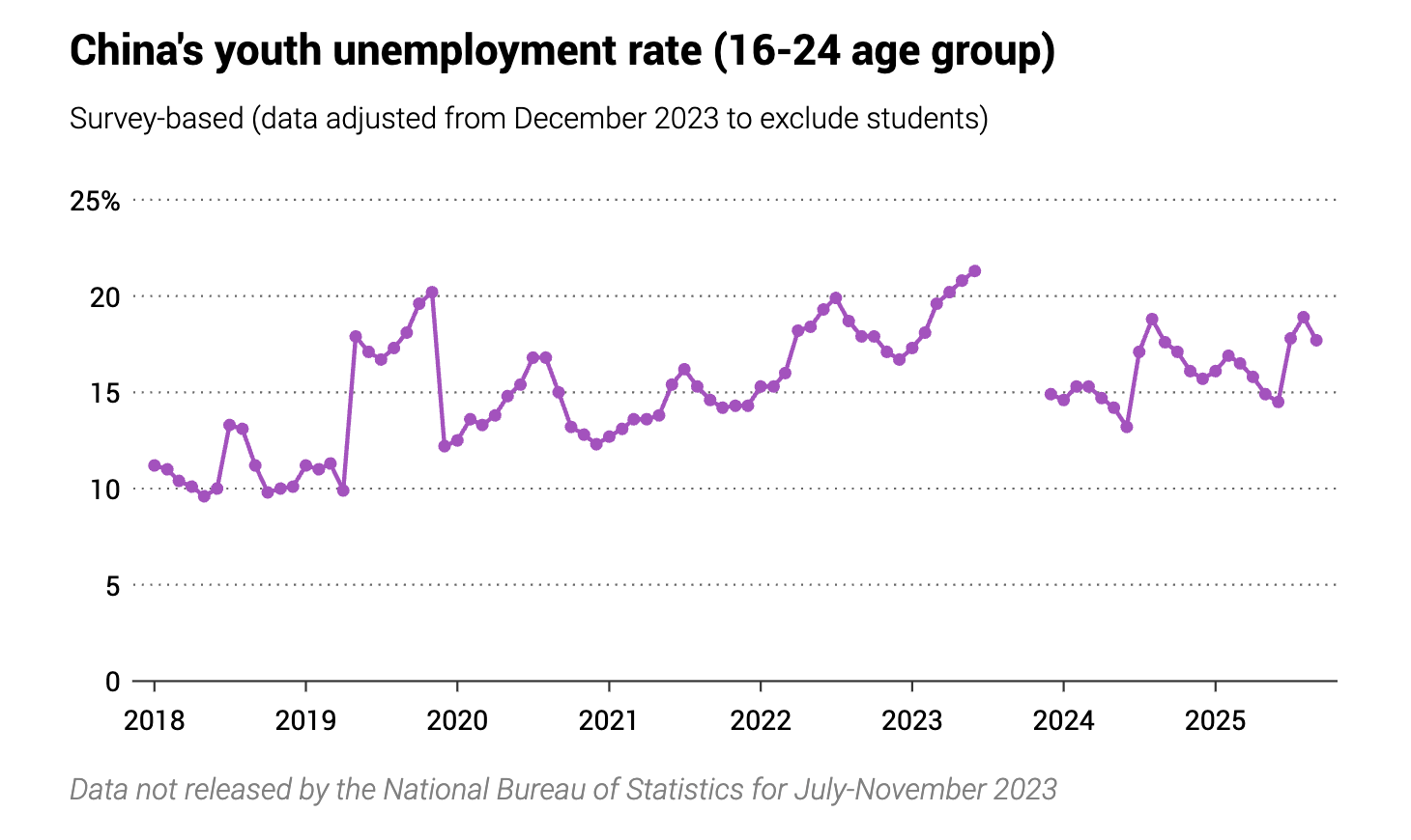 that nghiep Trung Quoc,  tim viec lam,  nguoi tre Trung Quoc,  xin viec Trung Quoc,  hoi cho xin viec anh 2