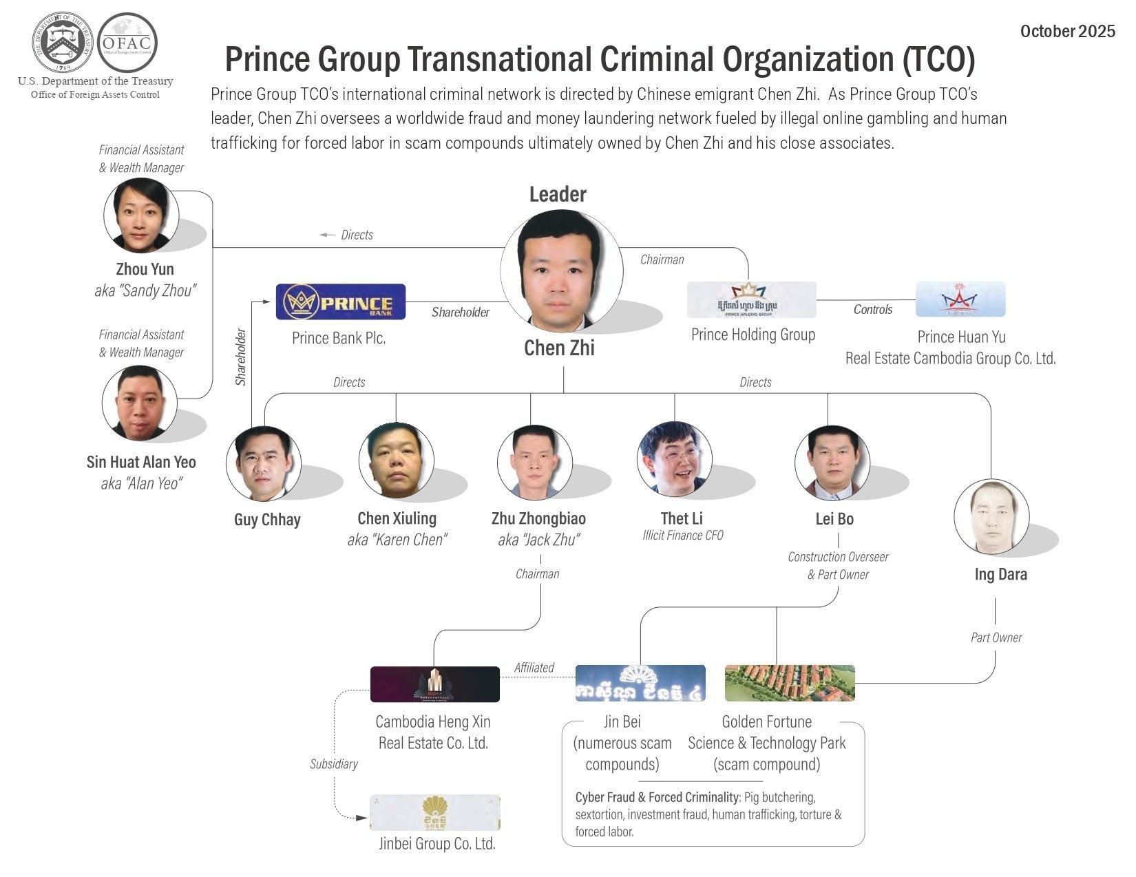 Nhung 'can than' dac luc cua trum lua dao Tran Chi hinh anh