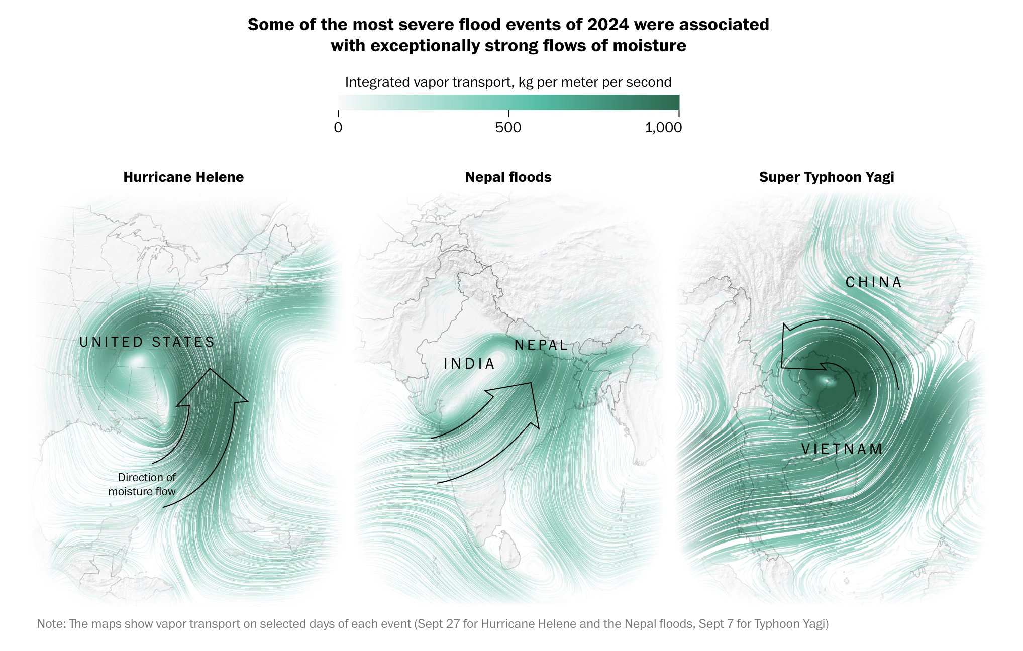 lu lut,  mua lon,  bien doi khi hau anh 3