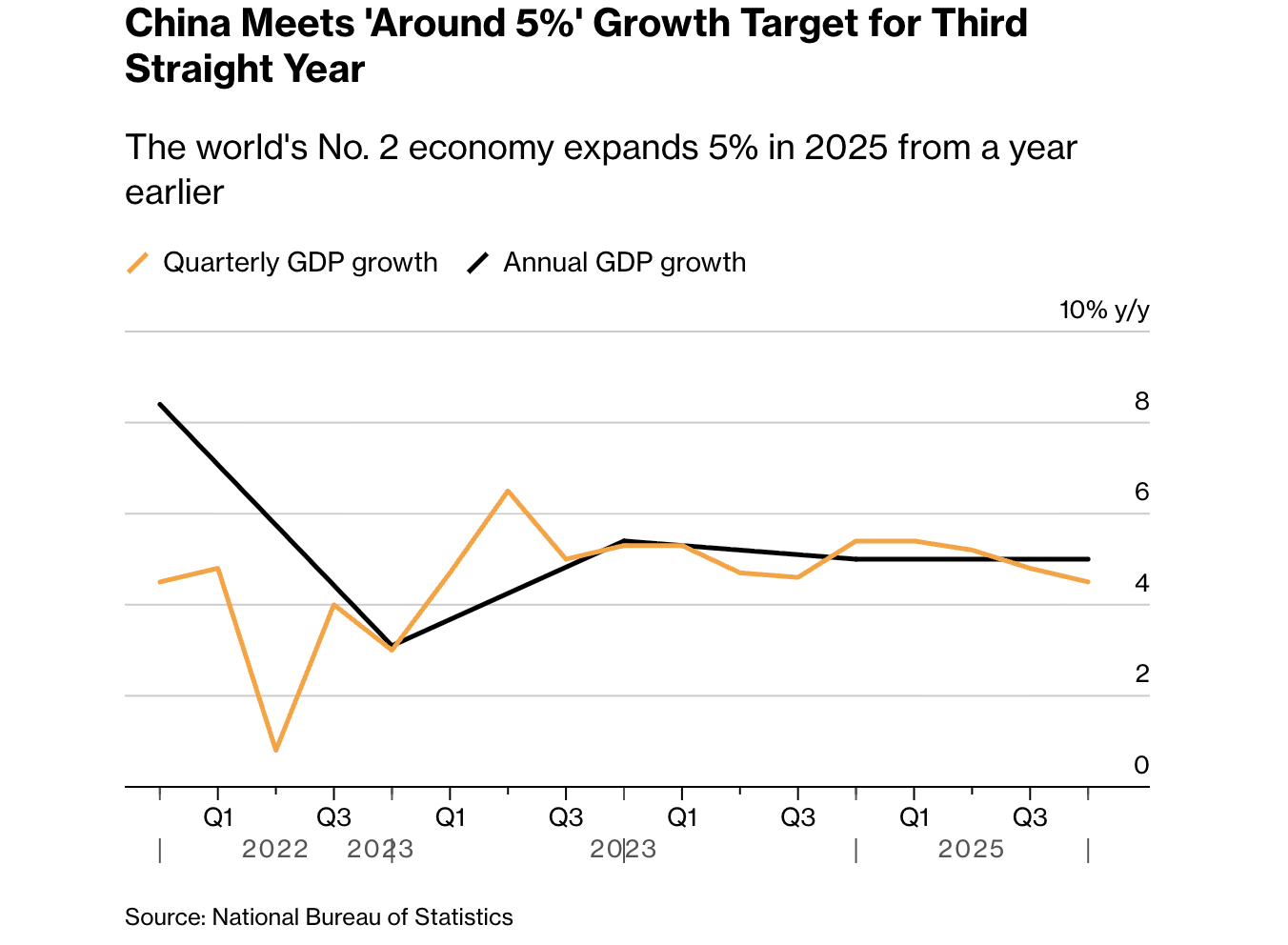 kinh te Trung Quoc anh 1