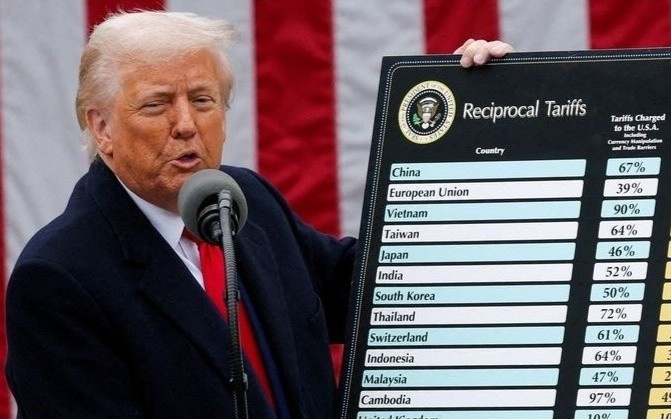 Toa Toi cao My tuyen bo thue quan toan cau cua ong Trump la trai luat hinh anh