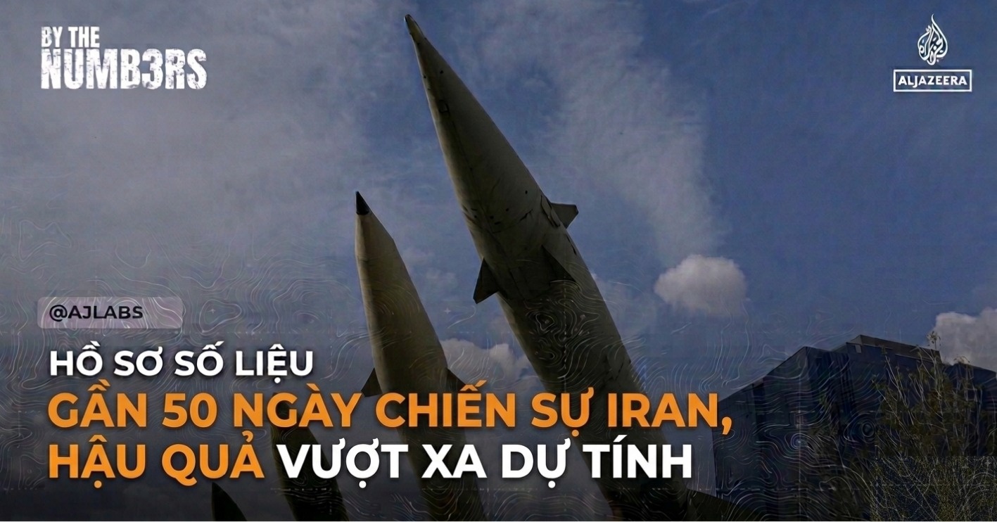 Gan 50 ngay chien su Iran, hau qua vuot xa du tinh hinh anh