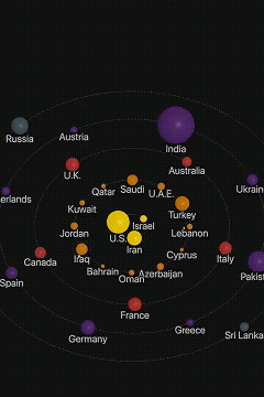 The gioi bi cuon vao cuoc chien o Iran nhu the nao? hinh anh