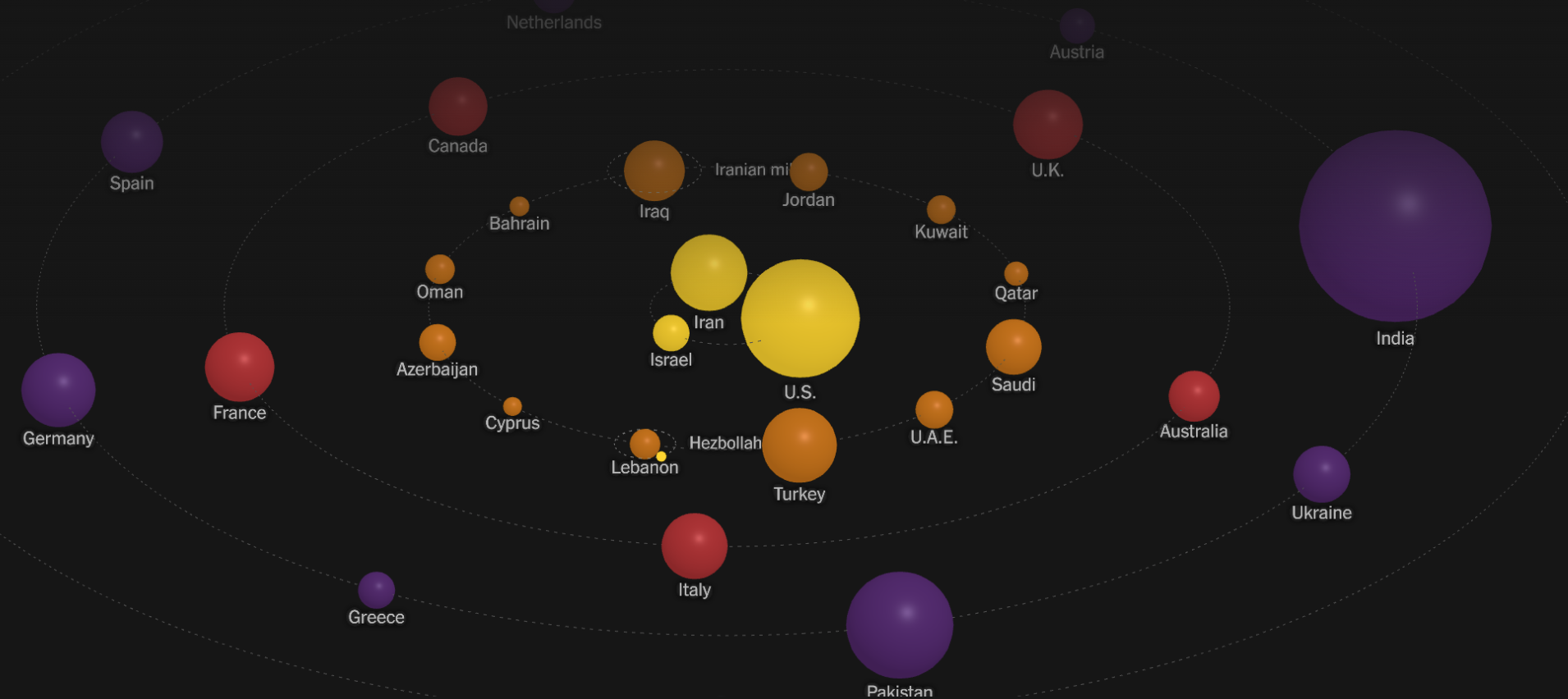 The gioi bi cuon vao cuoc chien o Iran nhu the nao? hinh anh