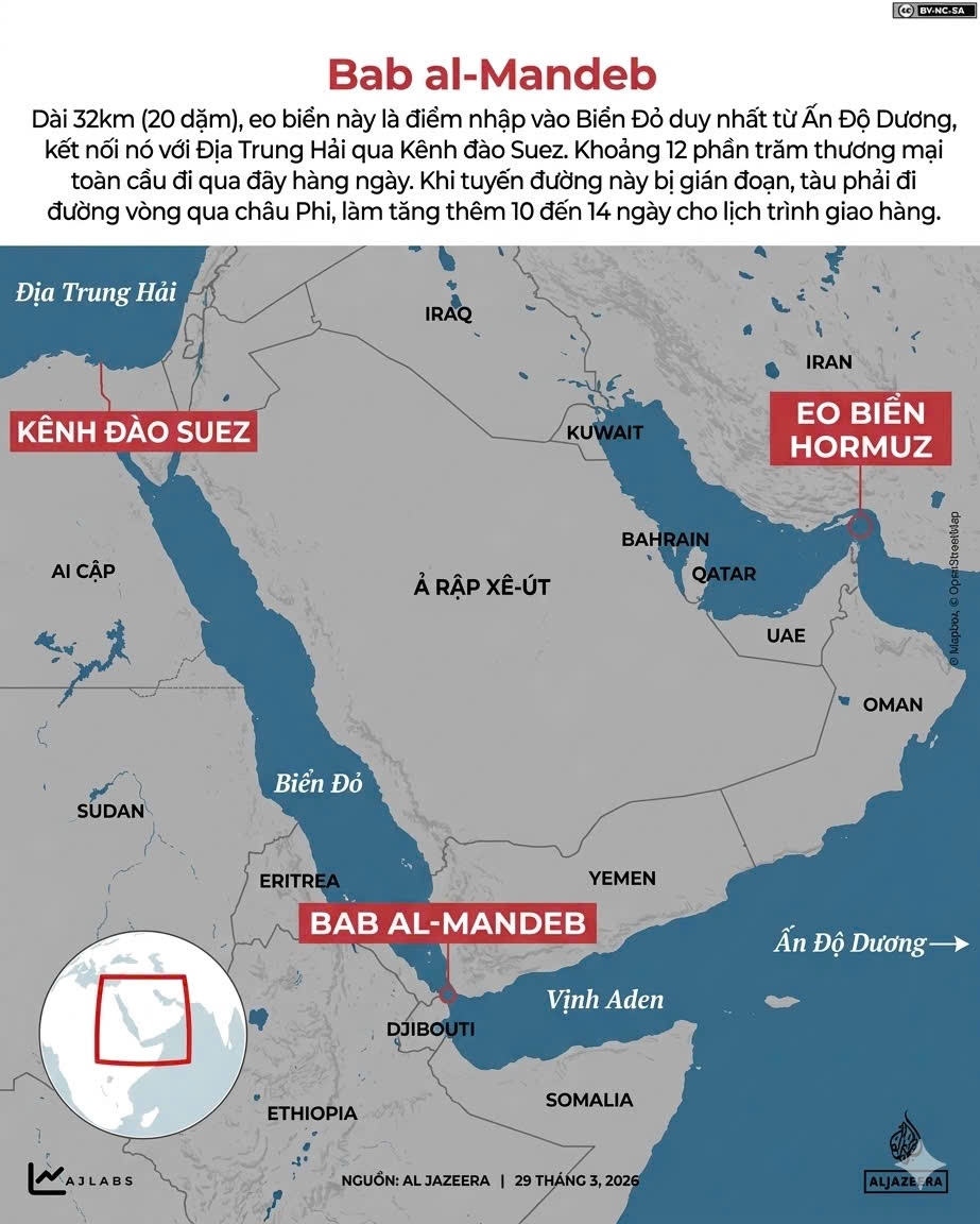 Iran anh 1