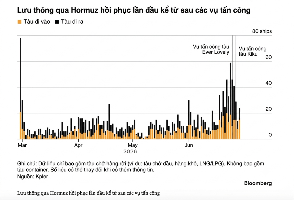 eo bien Hormuz anh 1