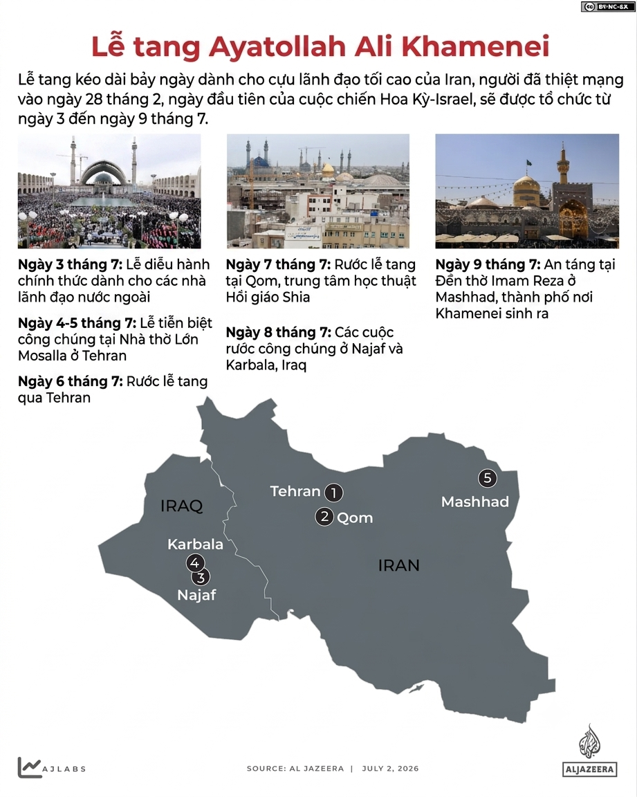Iran anh 1