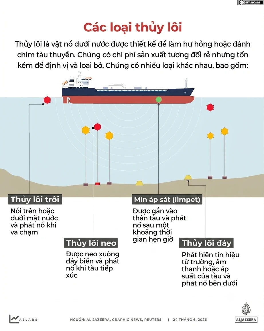 eo biển Hormuz ảnh 3