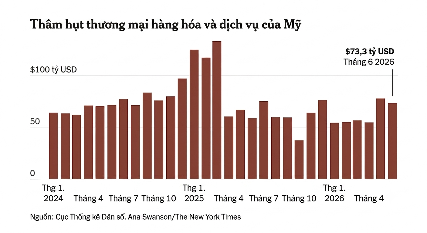 Mỹ ảnh 2