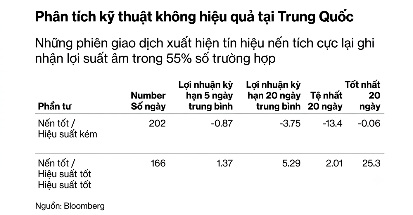 Niu Lai ảnh 2