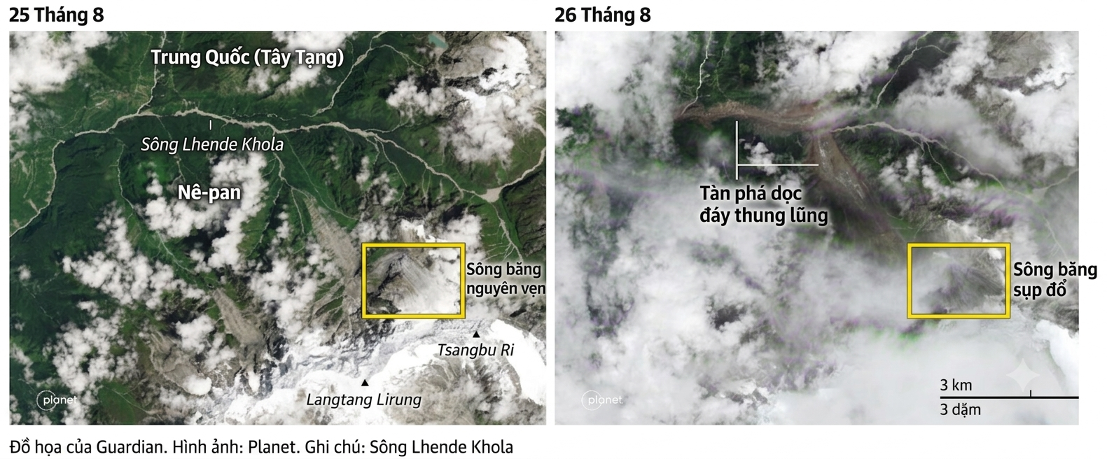 Nepal ảnh 3