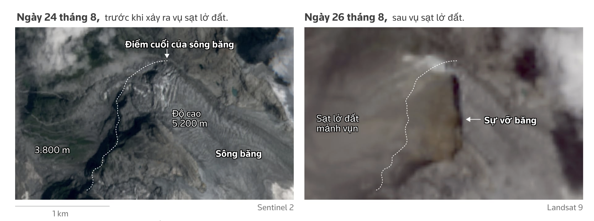Nepal ảnh 1