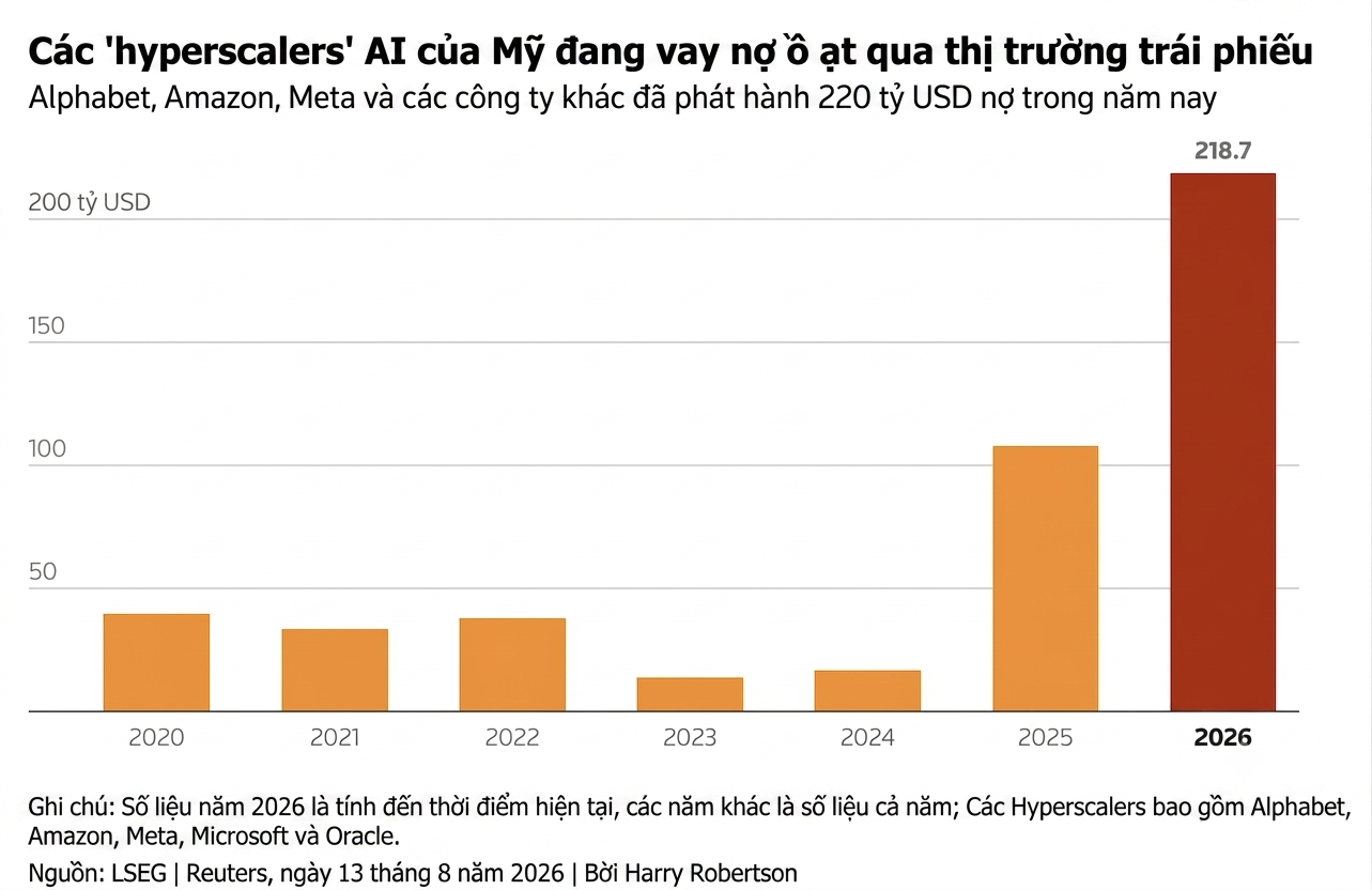 tr&aacute;i phiếu ảnh 4