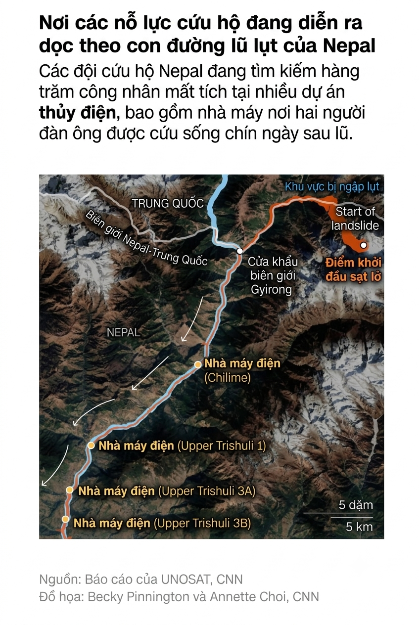 Nepal ảnh 1