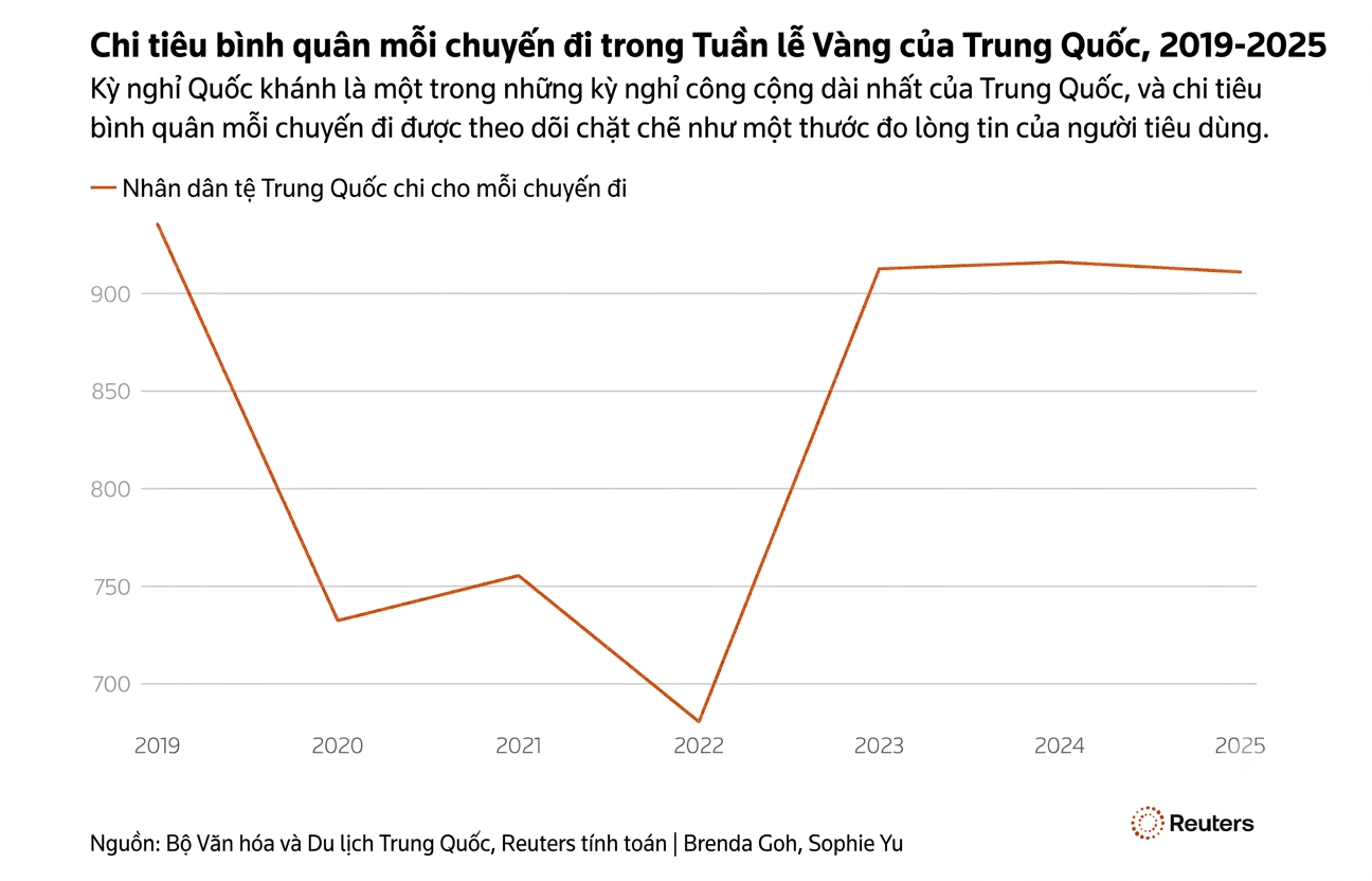 Trung Quốc ảnh 5