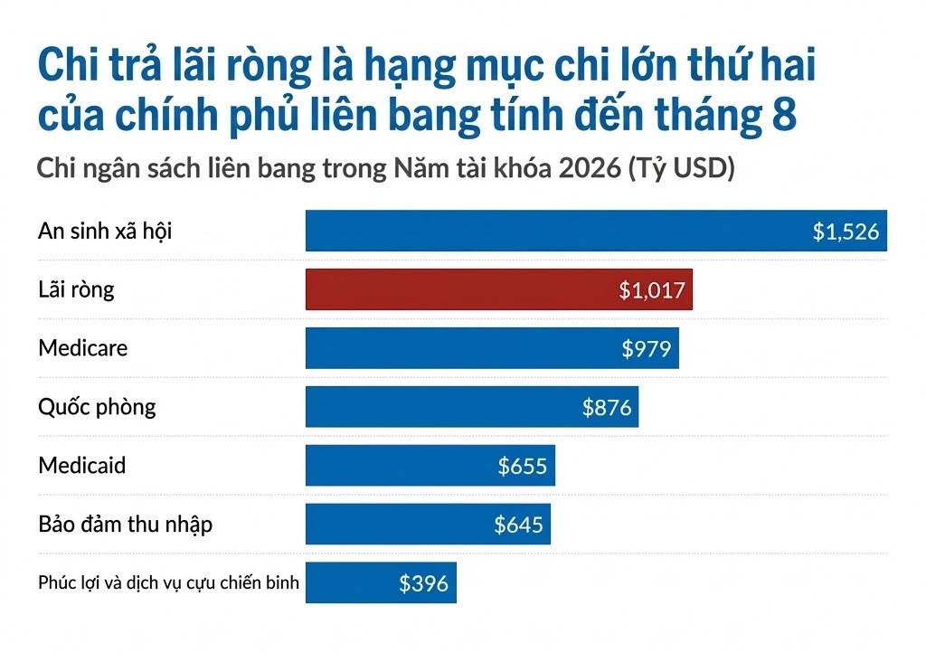 Mỹ ảnh 1