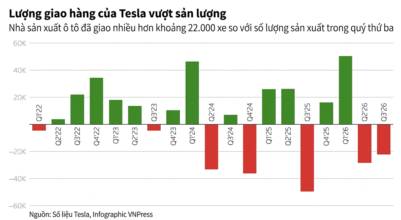 Elon Musk ảnh 3
